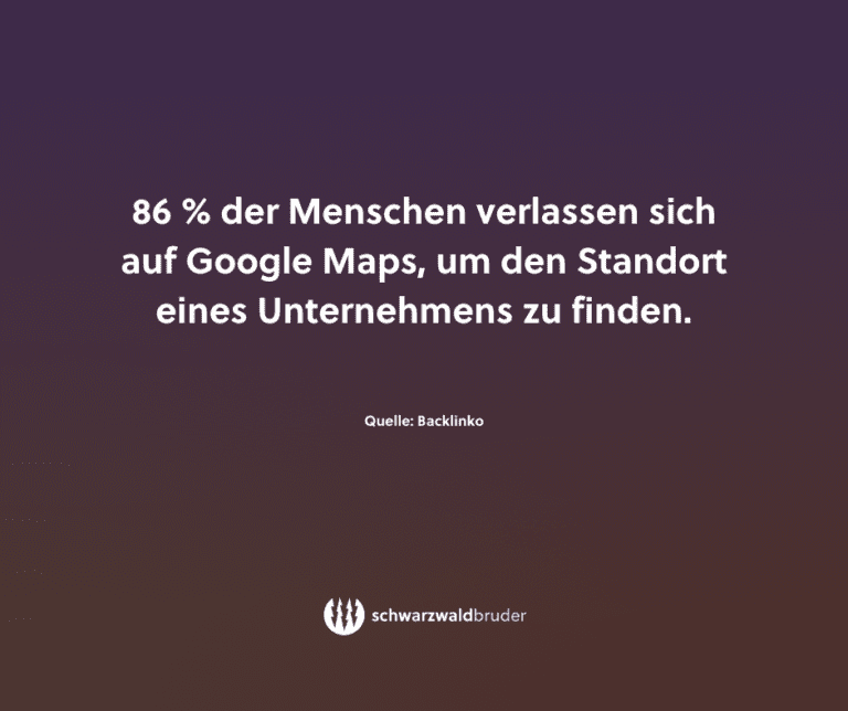86 % der Menschen verlassen sich auf Google Maps, um den Standort eines Unternehmens zu finden. https://backlinko.com/search-engine-ranking