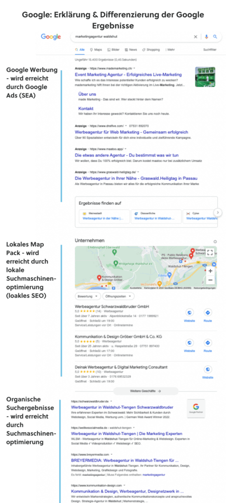 Google-Ergebnis für